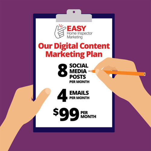 Our Digital Content Marketing Plan